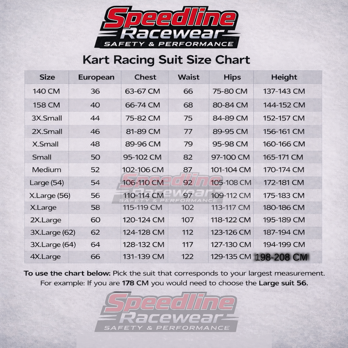 2026 George Russell Formula One Professional Racing Suit | Trending Racegear